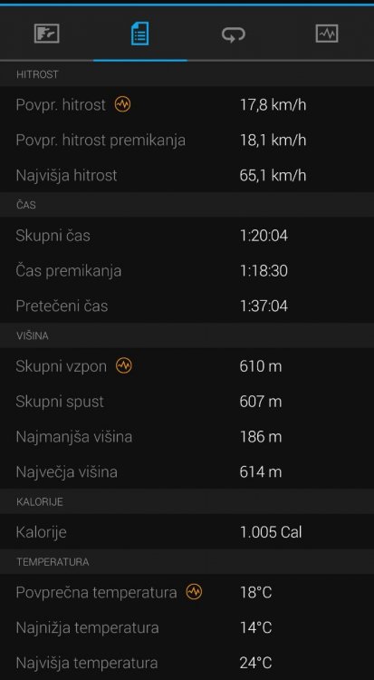 Screenshot_20210521_172815_com.garmin.android_apps.connectmobile_edit_345437555473331.thumb.jpg.7b79e8e0438b3b7fd97017a95f745865.jpg