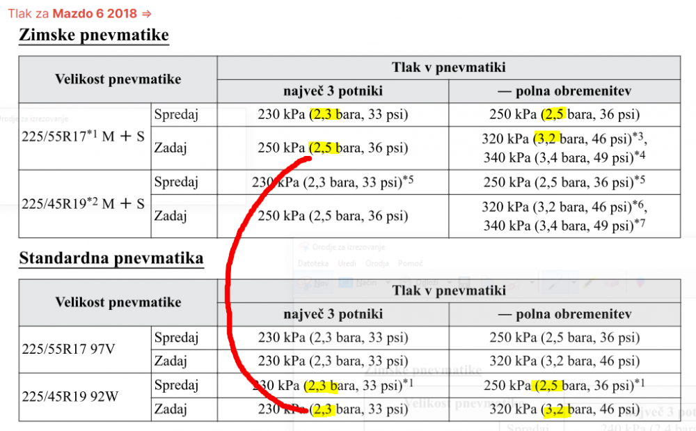 slika.thumb.png.c63a5c031a466f010d4335c139a69bcb.png