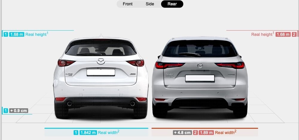 Dimensions__Mazda_CX-5_2017-present_vs__Mazda_CX-60_2022-present.jpg