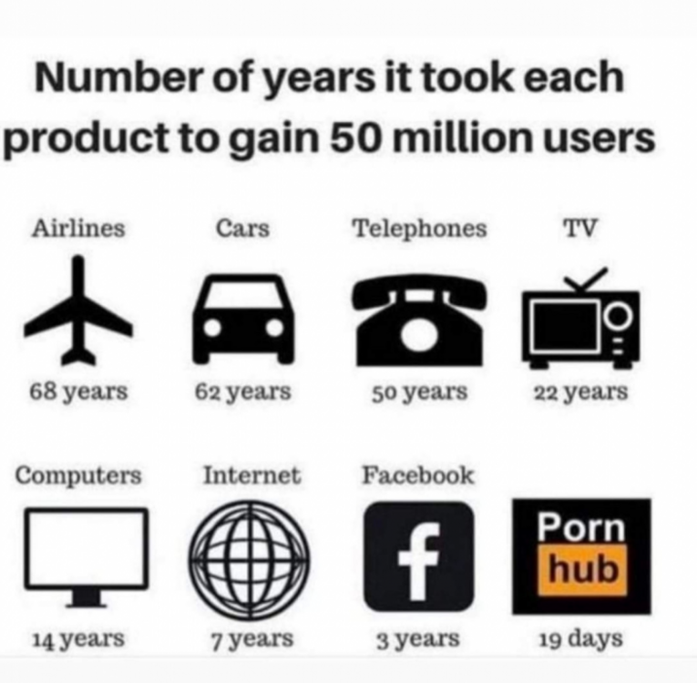 zbor uporabnikov.png