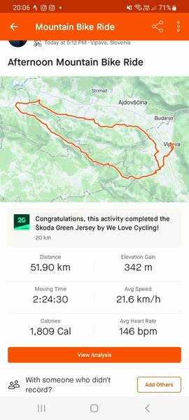 Screenshot_20230704_200632_Strava.jpg