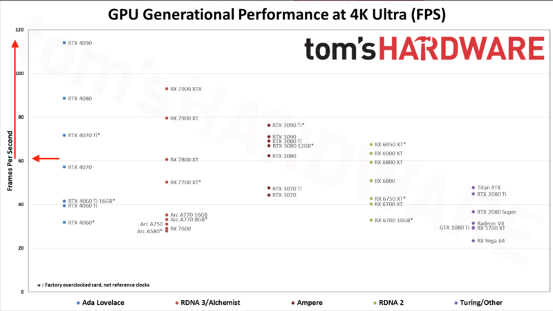 Screenshot 2024-01-04 at 09.20.50.png