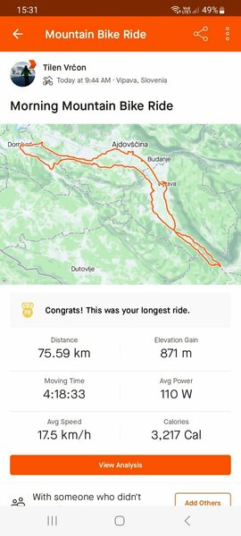 Screenshot_20240407_153114_Strava.jpg