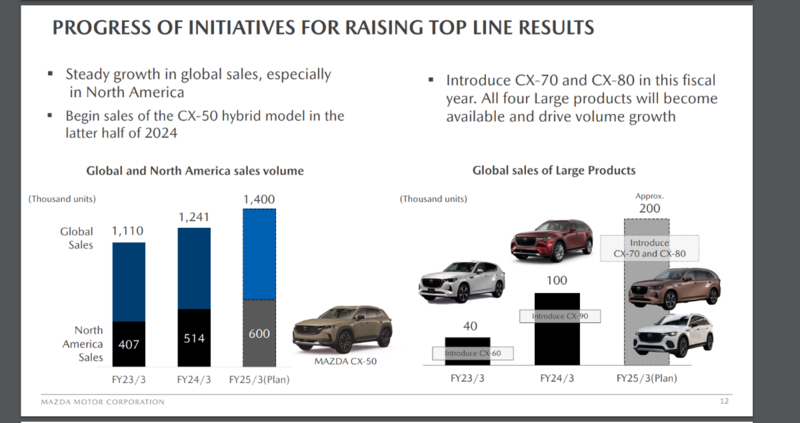 Posnetek zaslona 2024-08-07 102821.png