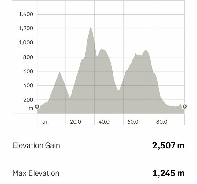 Screenshot_20250119_185904_Strava.jpg