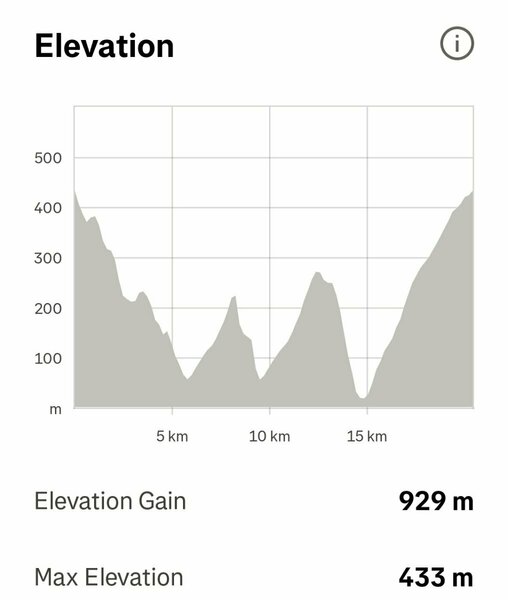 Screenshot_20250501_191745_Strava.jpg